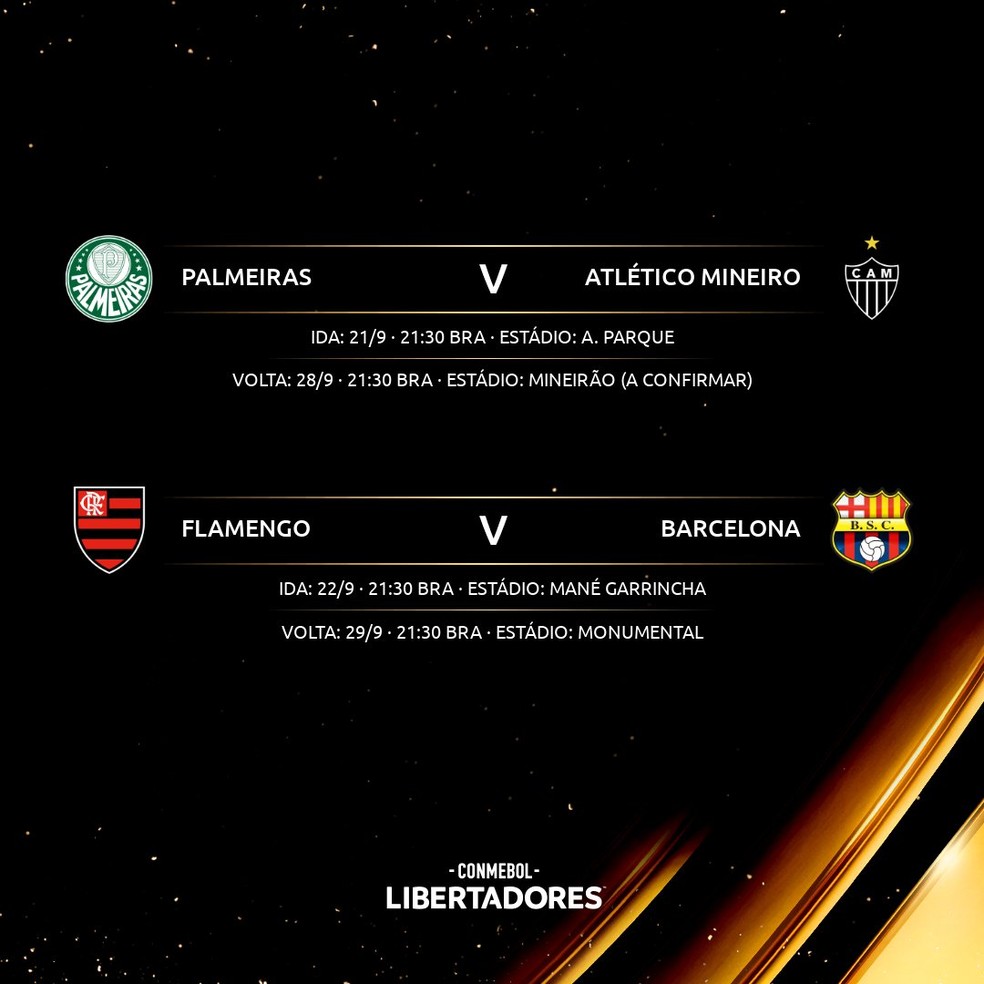 Tabela da Libertadores: contra quem cada time estreia e a ordem