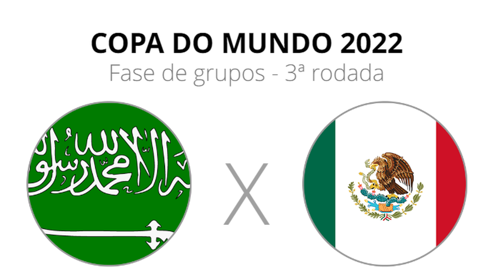 Campeonato Saudita: jogos da segunda rodada, principais times e