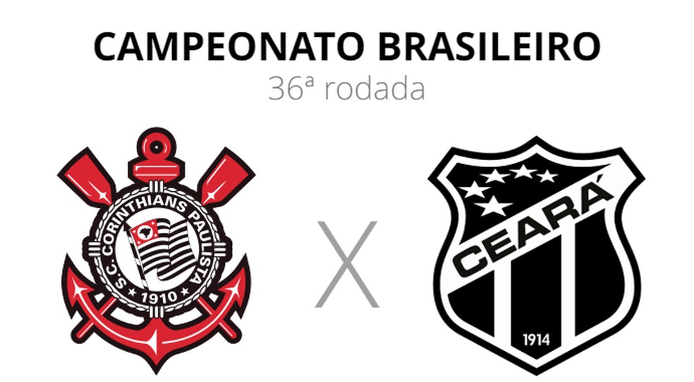 Onde assistir ao vivo a Corinthians x Ceará, pelo Brasileirão Série A 2021?