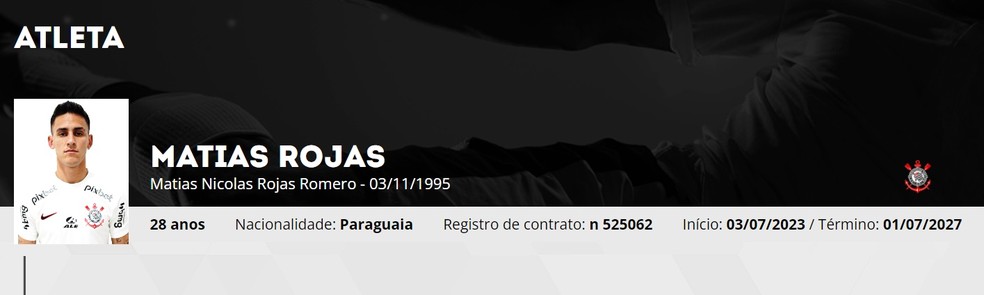 Contrato de Rojas com o Corinthians segue registrado na Federação