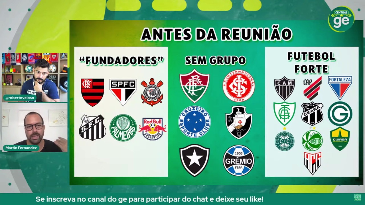 Seis clubes da Série A assinam criação da Libra, a liga do futebol