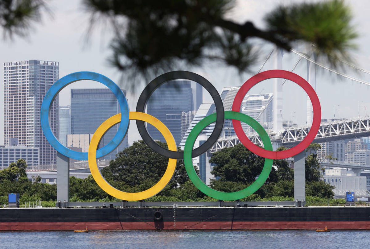 Linha do tempo Jogos Olímpicos da Era Moderna - Até Olimpíadas de Tokio  2020 