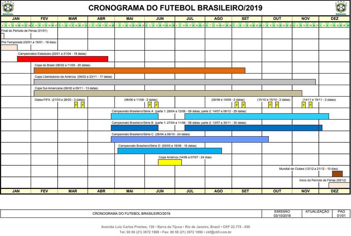 Veja o calendário completo do futebol brasileiro em 2020