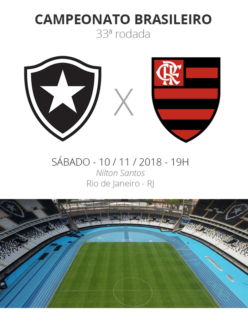 Flamengo x Santos: veja portões, setores esgotados e tudo sobre o jogo