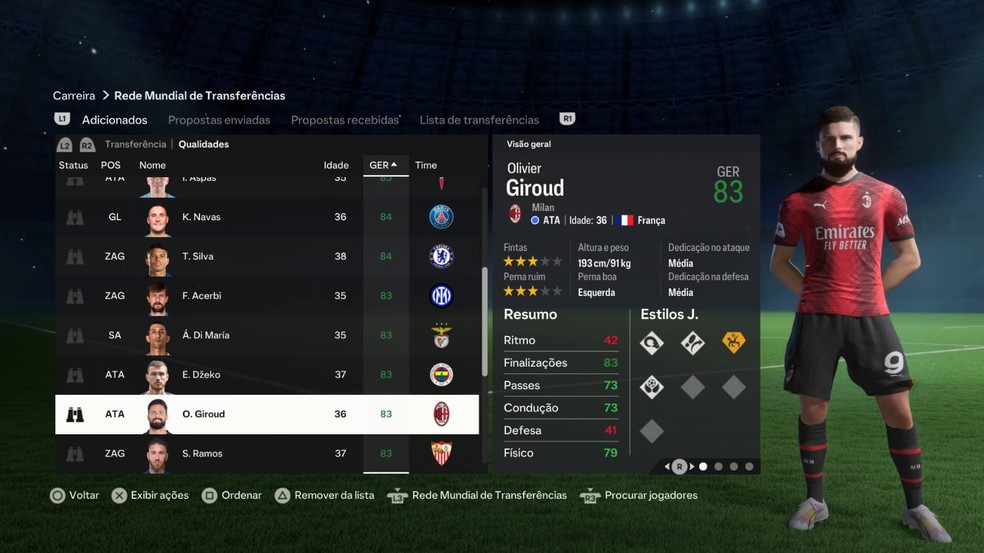 Giroud no modo carreira do FC 24 — Foto: Reprodução/EA Sports