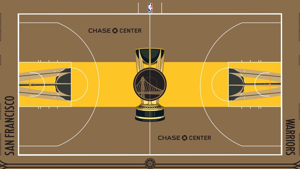 Quadra De Papel De Parede Do Golden State Warriors