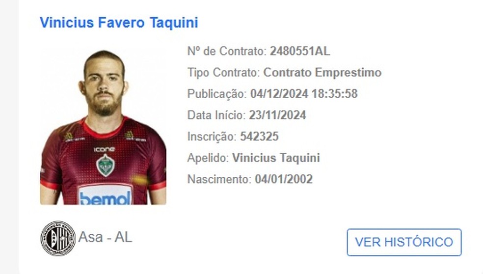 Goleiro Vinicius Taquini tem nome publicado no BID — Foto: Divulgação/CBF