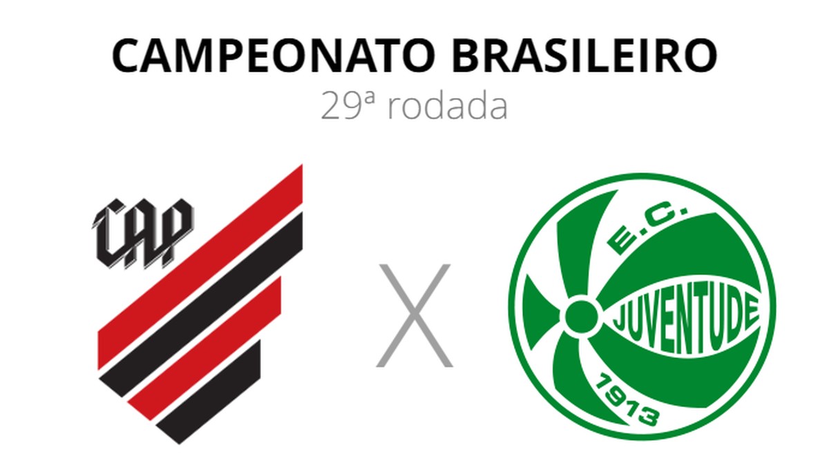 Athletico x Juventude veja onde assistir, escalações, desfalques e arbitragem brasileirão