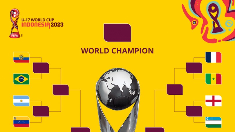 Alemanha mistura campeões do mundo e jovens promessas em sua convocação  para Copa; veja nomes - Copa do Mundo - Diário do Nordeste