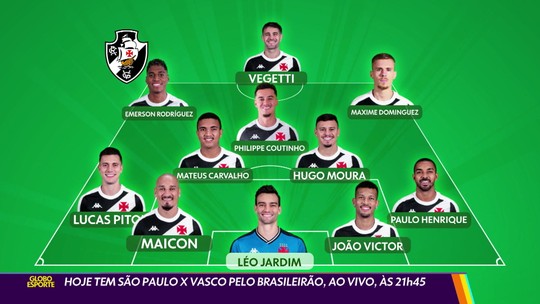 São Paulo e Vasco se enfrentam pela 30ª do Campeonato Brasileiro - Programa: Globo Esporte RJ 