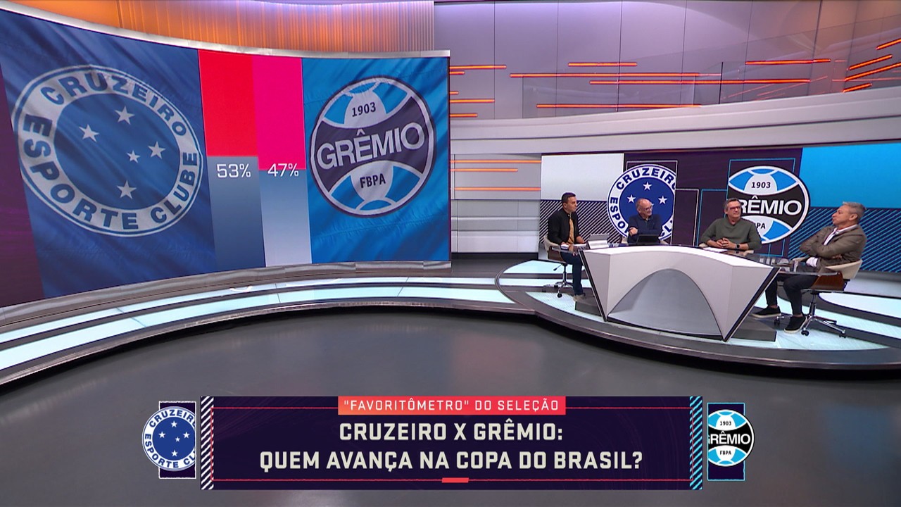 Favoritômetro - quem avança: Cruzeiro x Grêmio?