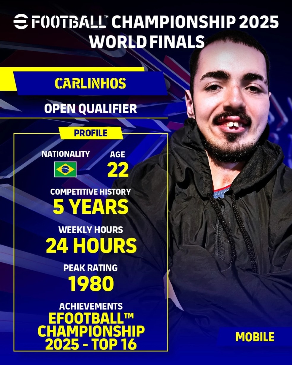Carlinhos é um dos representantes brasileiros nas finais presenciais do mundial de eFootball — Foto: Reprodução/Instagram eFootball