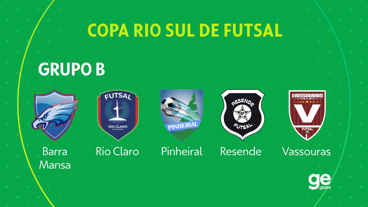Copa Rio Sul de Futsal 2023: como chegam as equipes do grupo B | copa ...