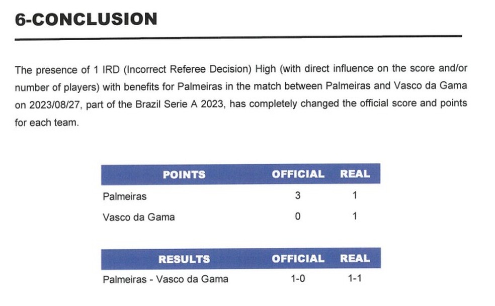 Estudo contratado por Textor diz que resultados reais dariam ao Botafogo  21 pontos a mais que o Palmeiras, botafogo