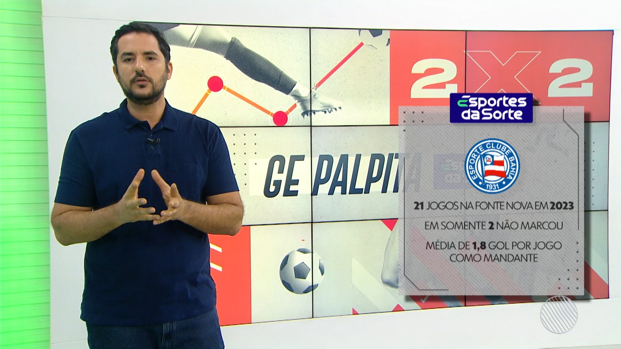 GE Palpita: Gustavo Castellucci dá palpite sobre Bahia x América-MG