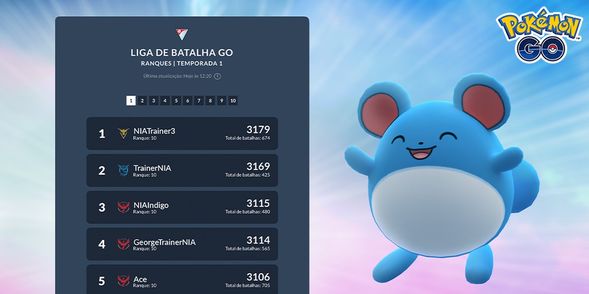 Liga de Batalha GO no Pokémon GO - Jogada Excelente