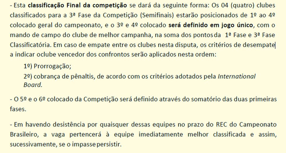 Série D do Brasileirão: resta apenas uma vaga para a competição