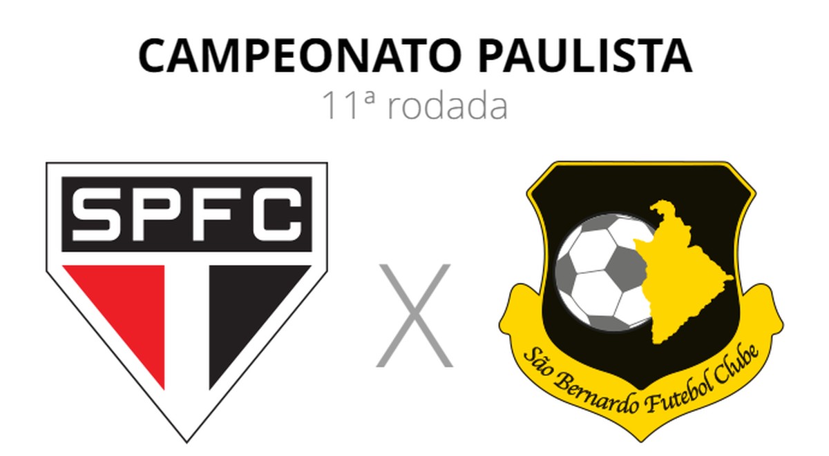 Amazing São Paulo X São Bernardo: Onde Assistir Ao Vivo, Horário E Escalações View Illustration