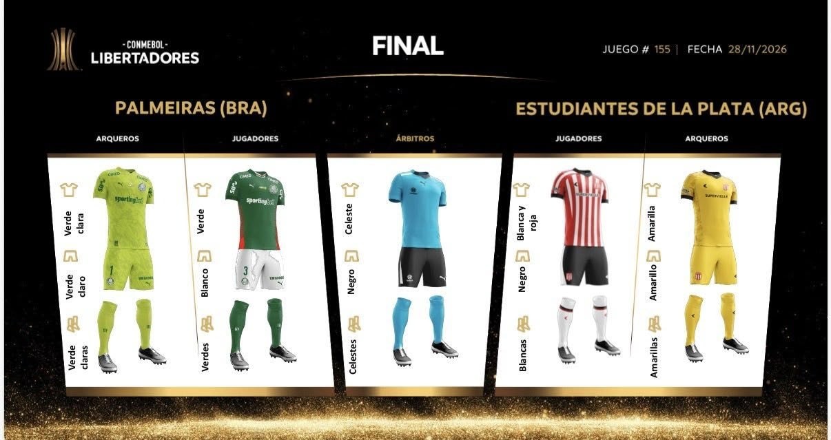 veja os uniformes de Palmeiras e Estudiantes para a decisão — Final da Libertadores