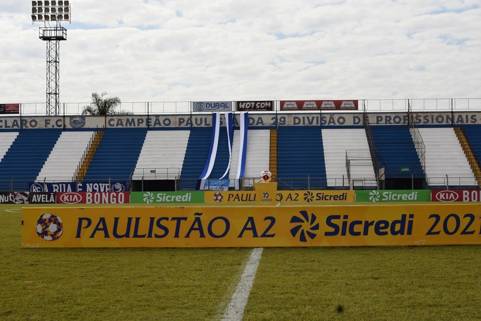 Rio Claro - Brasil - Jogos, Elenco e Estatísticas