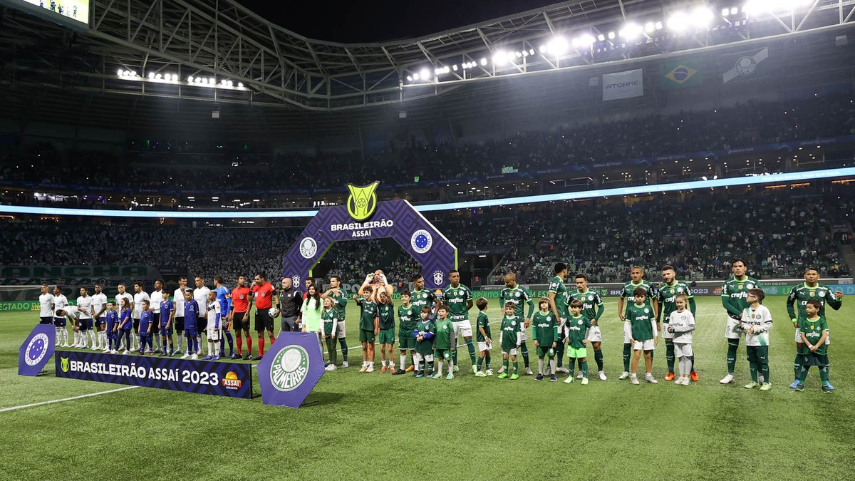 Atuações do Palmeiras: defesas de Lomba e estrela de López garantem vitória; dê suas notas