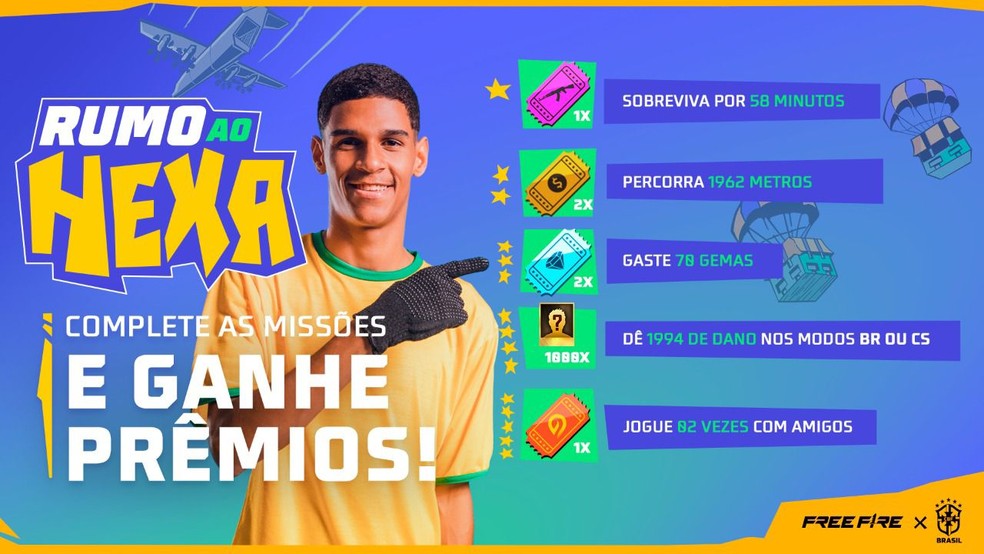 Free Fire: brasileiro é eleito o melhor jogador da Copa do Mundo
