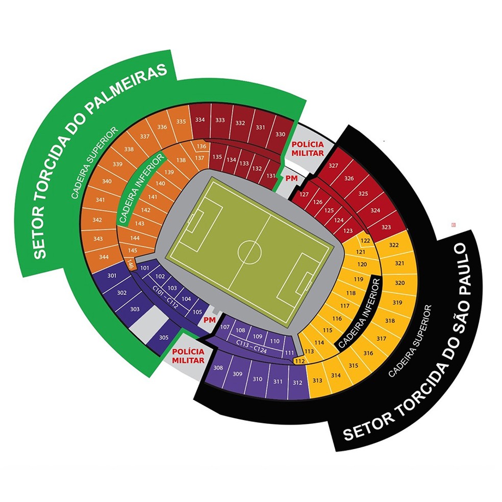 Setores do Mineirão para a Supercopa — Foto: Reprodução