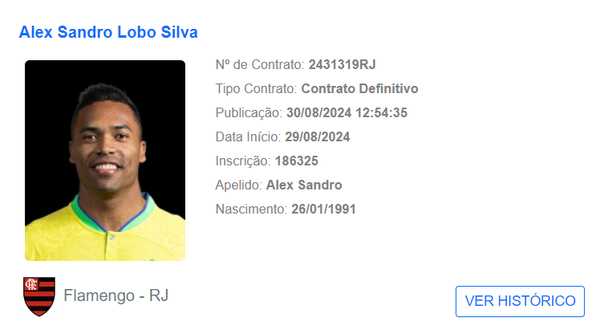Nome de Alex Sandro no BID e regularização para jogar pelo Flamengo.