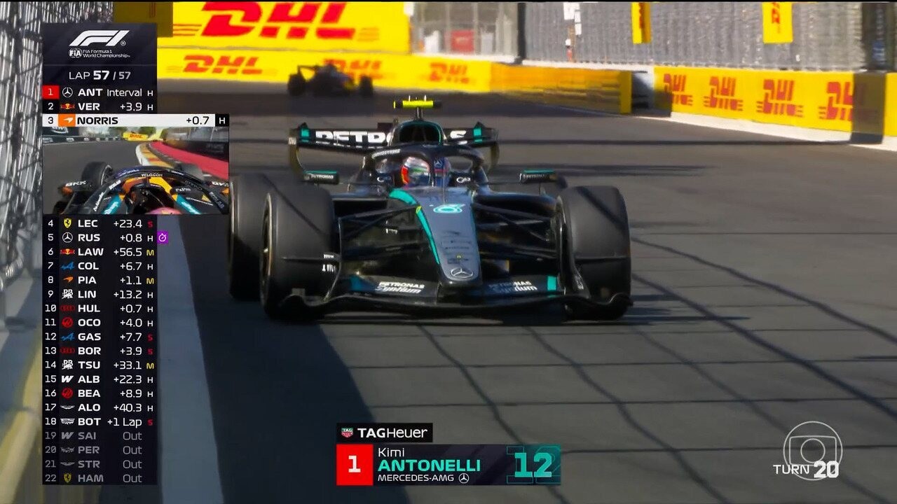 GP do Azerbaijão de F1 será disputado no sábado pela primeira vez