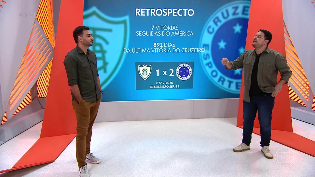 América x Cruzeiro: Henrique Fernandes analisa principais duelos do clássico