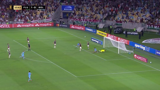 ▶️ Flu vence Bolívar por apenas um gol e se complica; veja os lances - Programa: ge highlights 