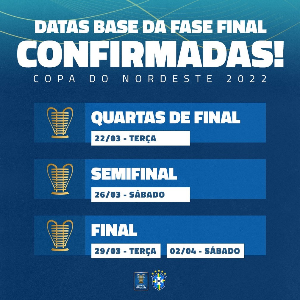 Quartas de final da Copa começam nesta sexta - Portal Morada