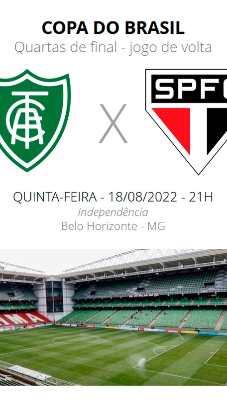 Atlético x Nova Iguaçu: onde assistir ao jogo pela Copinha - Superesportes