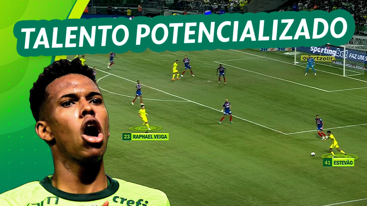 Abel potencializa talentojogos gratis bet365Estevão com viradasjogos gratis bet365bolas rápidas no Palmeiras