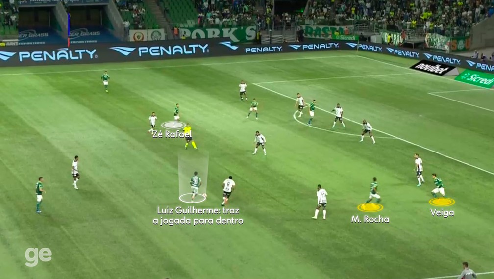 Variação do Palmeiras pelo lado: Veiga e Marcos Rocha avançam — Foto: Reprodução