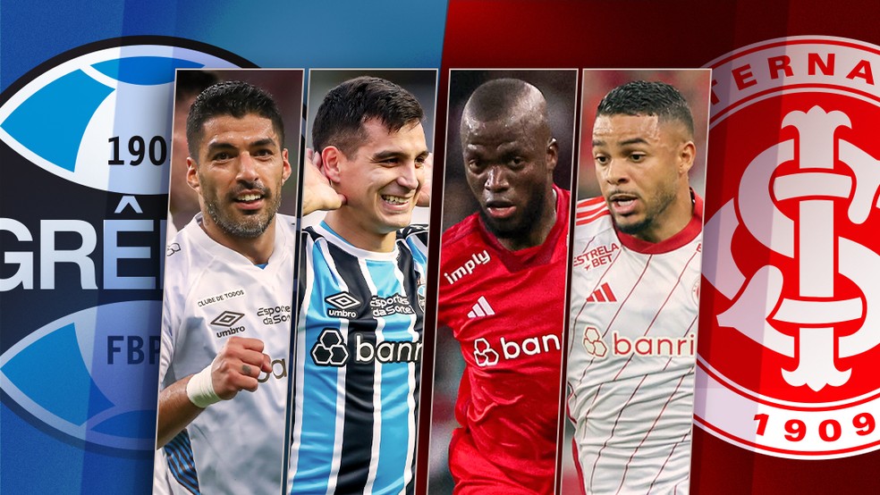 Grêmio tem o melhor ataque do campeonato, e o Inter o pior — Foto: ge