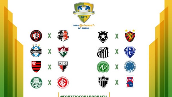 Copa do Brasil: Definidos os confrontos dos jogos das oitavas de final