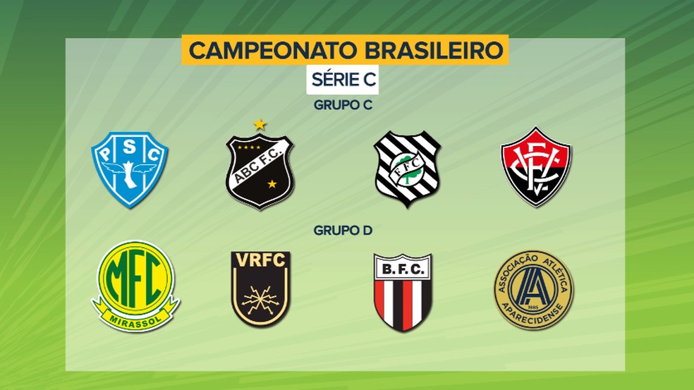 Brasileirão Série C - Jogos Anteriores