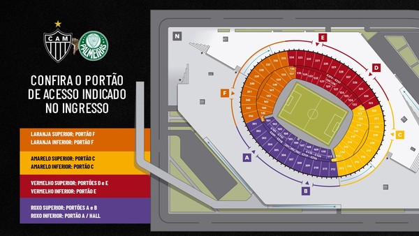 Ingresso digital no App dá acesso exclusivo no Mineirão – Clube