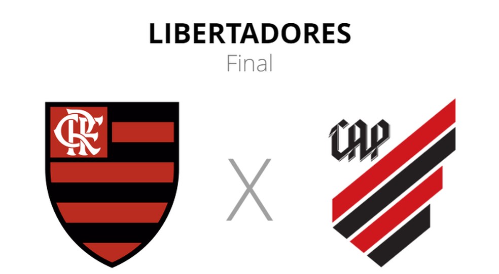 O Encontro dos Campeões: Athletico-PR x Flamengo em Confronto