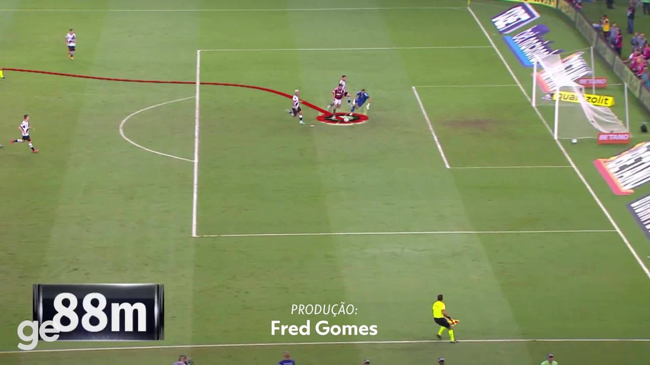 VÍDEO: Veja velocidade máxima de Ayrton Lucas e mapa do deslocamento em golaço do Flamengo