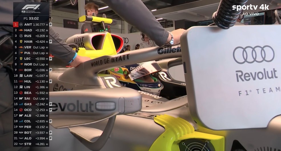 Gabriel Bortoleto nos boxes da Audi em Silverstone