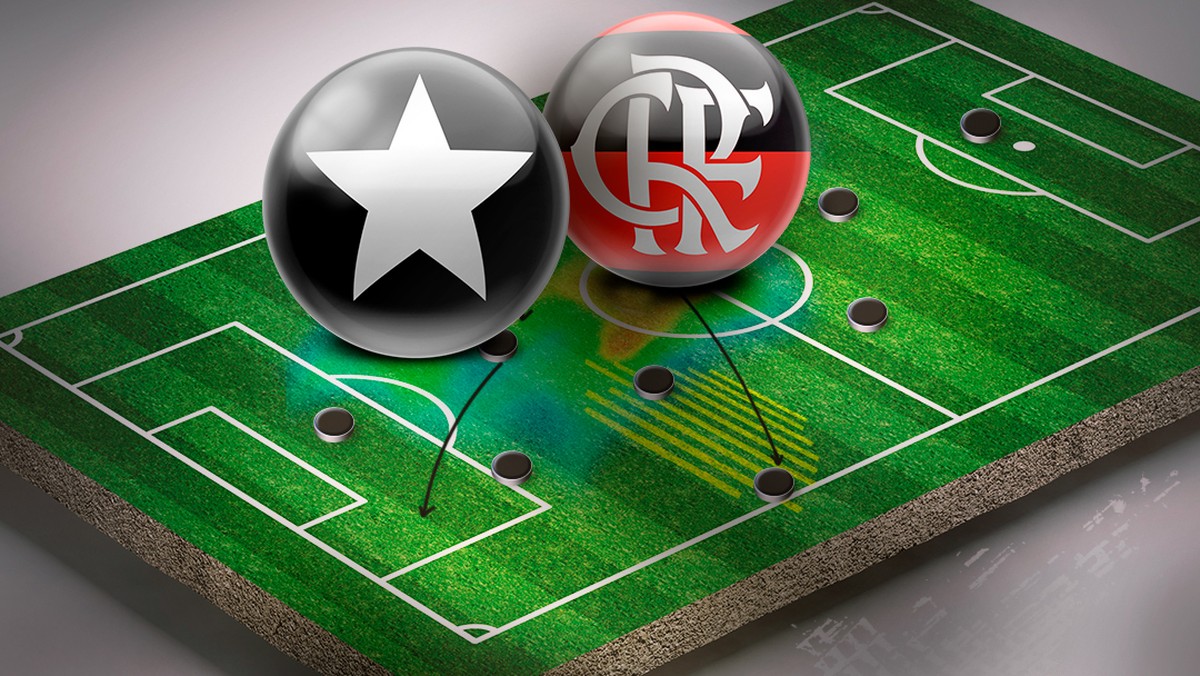 Com três jogadores cada, Flamengo e Botafogo lideram seleção da