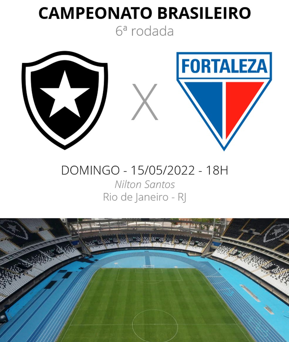 Resultado Do Jogo Botafogo E Fortaleza Descubra O Mundo Das Apostas Online Com A Beat365 7248