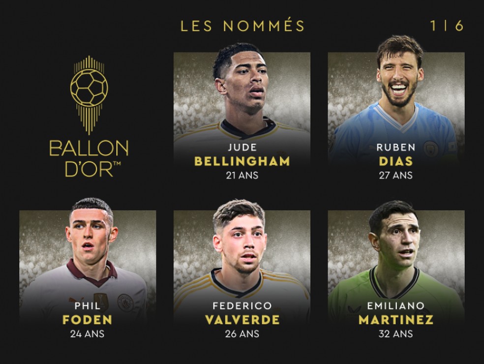 Alguns dos candidatos à Bola de Ouro 2024: Bellingham, Foden e Valverde — Foto: Divulgação / France Football
