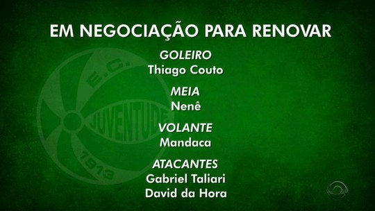 Thiago Couto deve enfrentar América-MG; São Paulo vai ao mercado e tenta  contratar goleiro até sábado