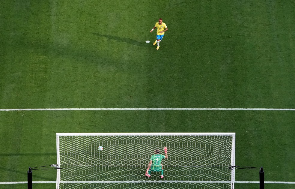 Neymar marca de pênalti — pênaltis a favor