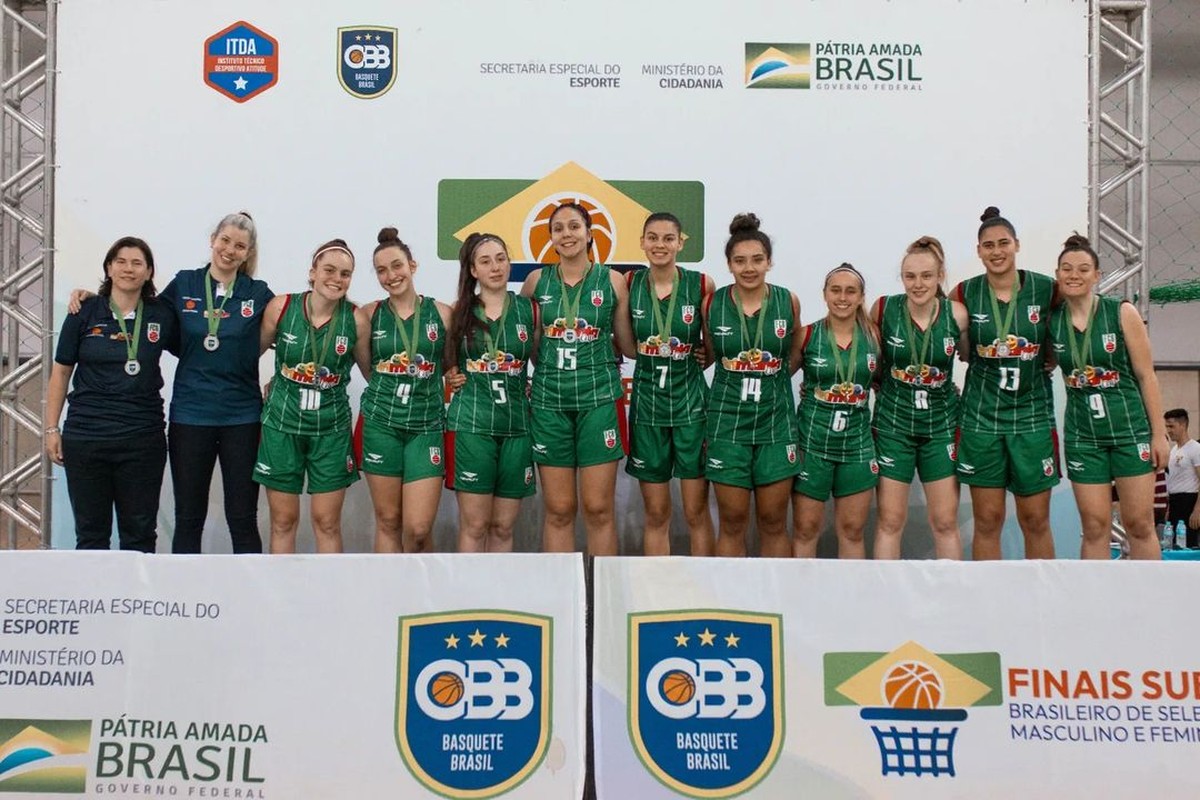 Basquete - NBA, Seleção Brasileira e Campeonatos Esporte - iG
