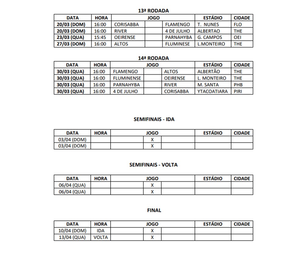 Jogos de Hoje – Brasileirão – 1ª Rodada - 180graus - O Maior Portal do Piauí