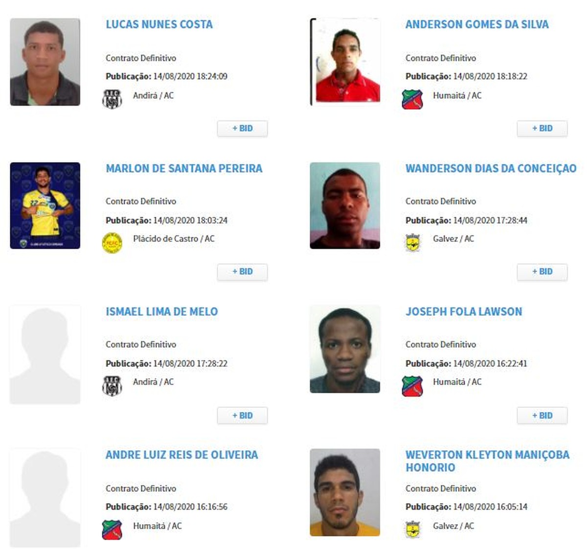 76 jogadores são registrados no BID nesta semana; veja relação por ...